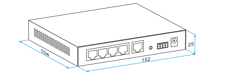 industrial router